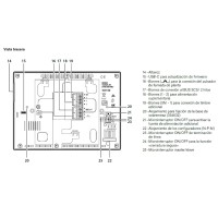 Kit Videoportero WiFi 2 Hilos Classe 300X Blanco Bticino Tegui 363942
