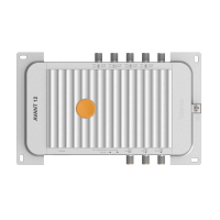 Central programable Televes Avant 12 532201