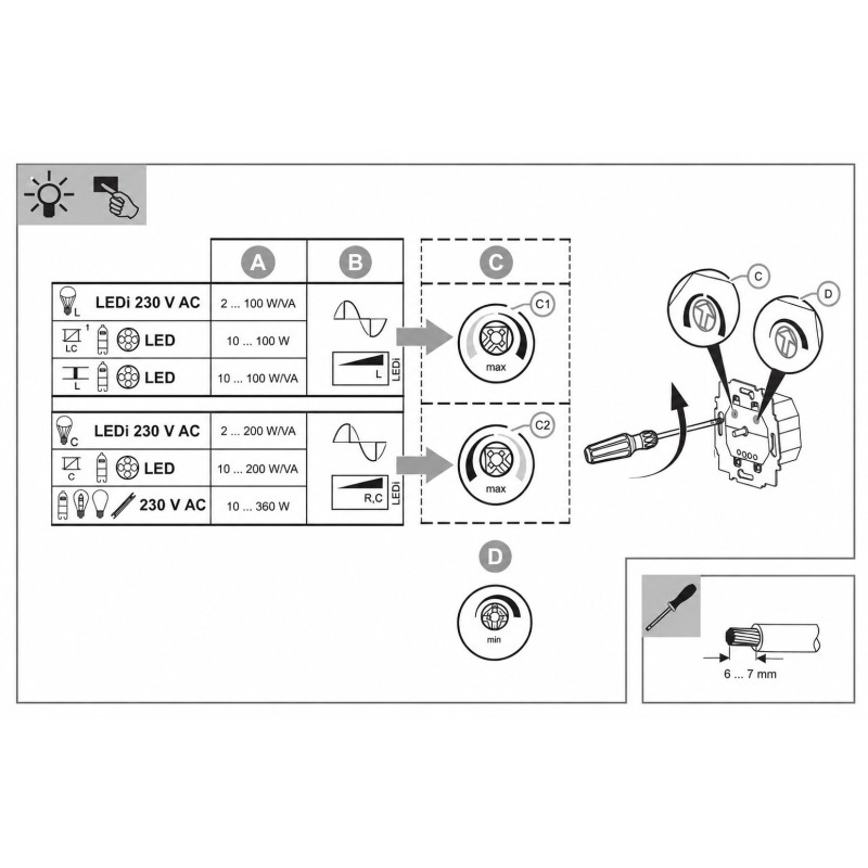 Regulador LED Giratorio Niessen 8160.7