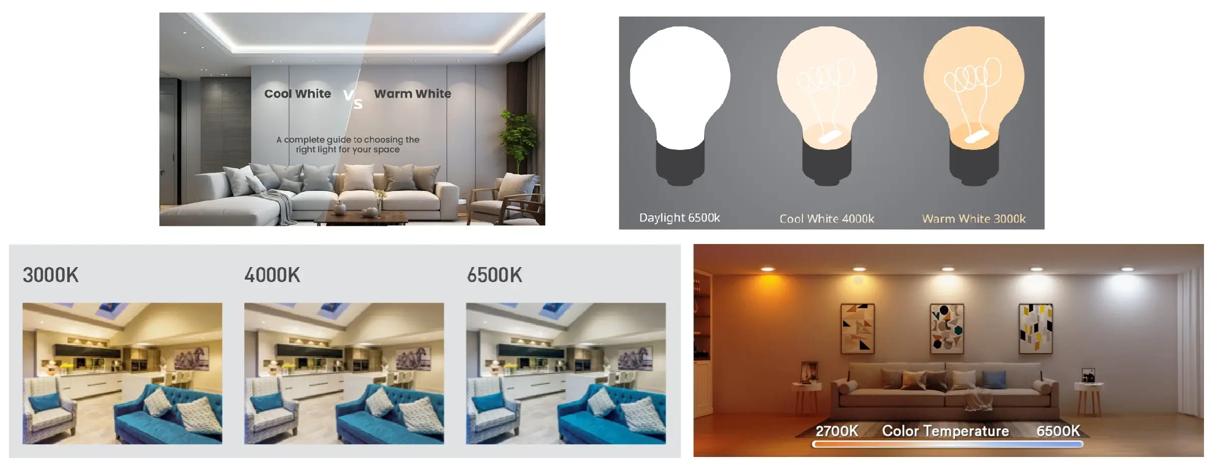 Tonalidad de luz 3000-4000-6500K
