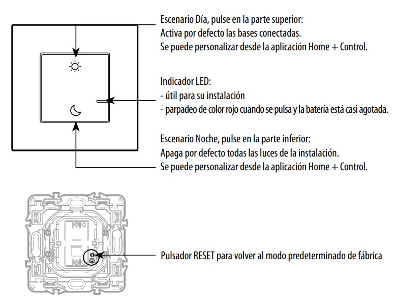 esquema DIA-NOCHE Valena Next.jpg