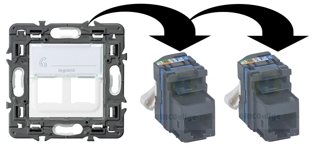 Valena Next 22 Conectores RJ45