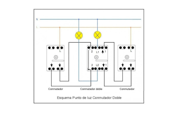 ¿Cómo elegir un interruptor y un enchufe?